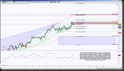 2015-02-04_DAX 30t