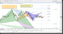 2015-02-04_USDJPY H