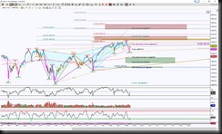 2016-11-08_NQ D Spike