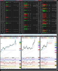 2017-06-12_Scanner Stocks